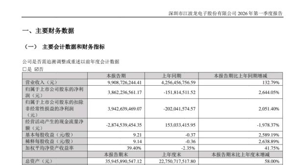 中信建投：铝材出口强劲，改变高库存现状的变量正在壮大